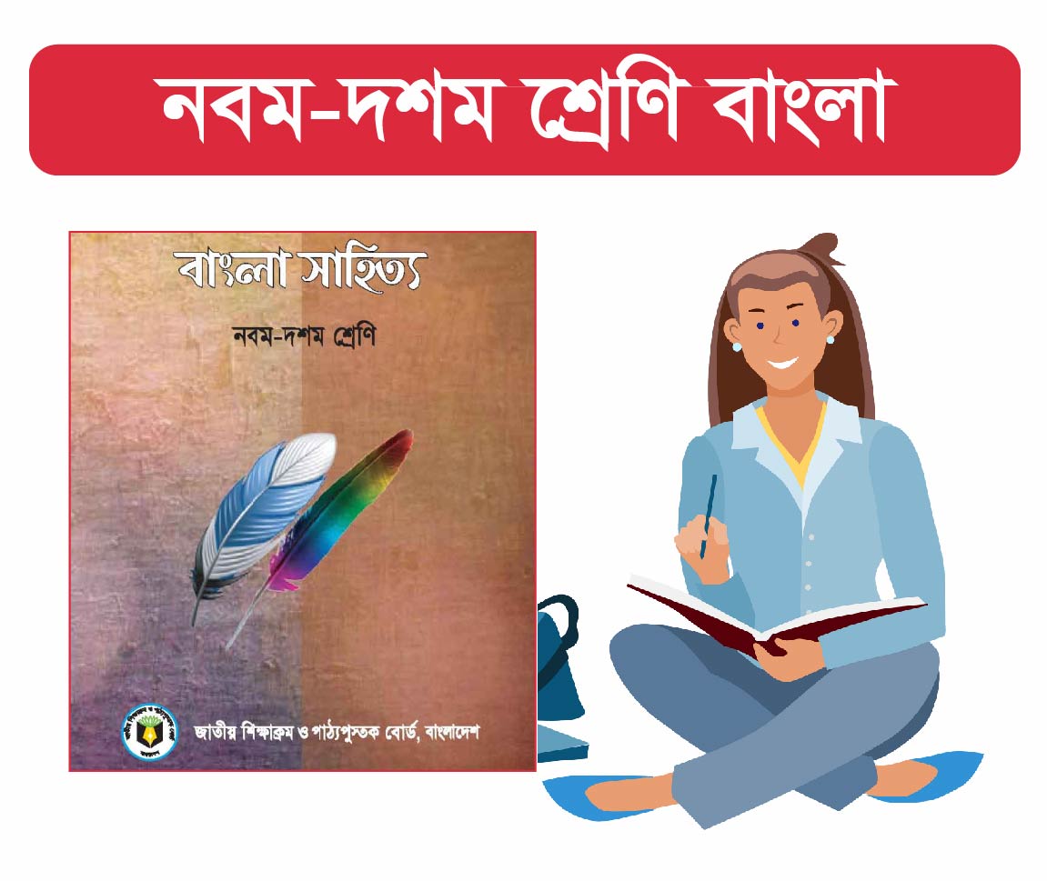 SSC Bangla 1st Paper Course (মাধ্যমিক এর বাংলা প্রথম পত্র কোর্স)